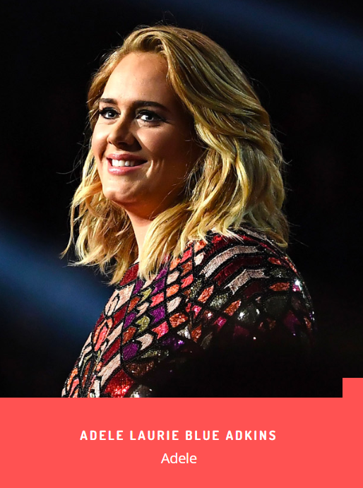 Adele — Foundation visual archive