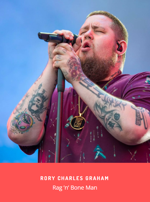 Rag’n’Bone Man — Foundation visual archive