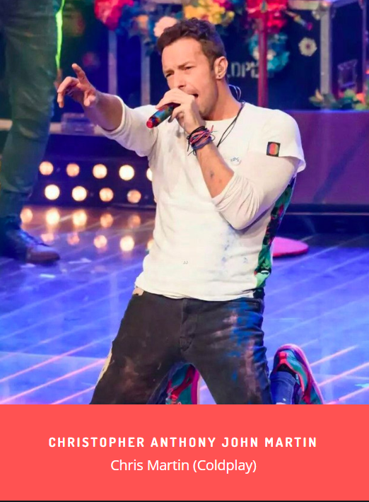 Chris Martin (Coldplay) — Foundation visual archive