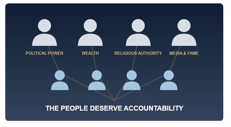 The people deserve accountability